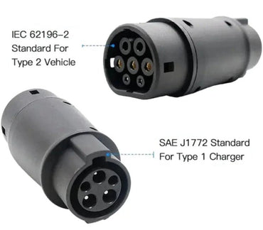 Type1 to Type2 EV Charger Adapter - Tes Accessories