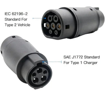 SAEj1772 1