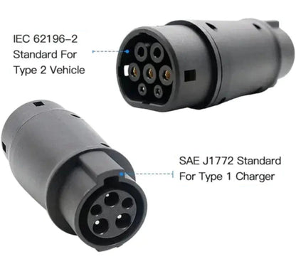 SAEj1772 1